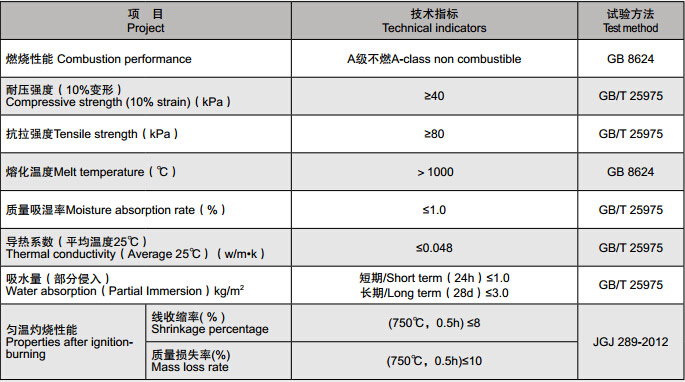 6.技术指标2.jpg